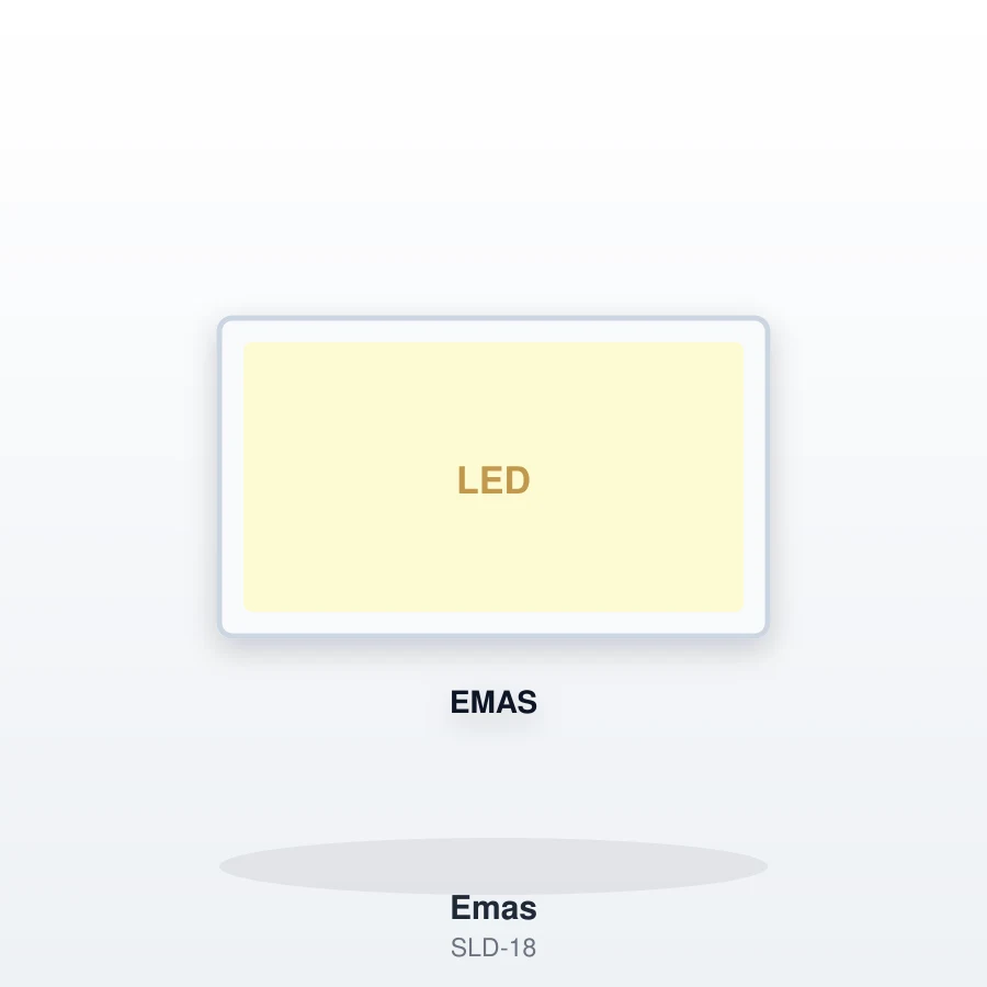 Sıva Üstü LED Downlight 18W